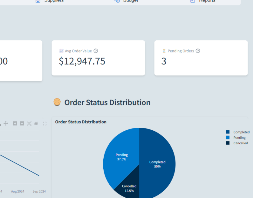 apheleia-2 apheleia-2