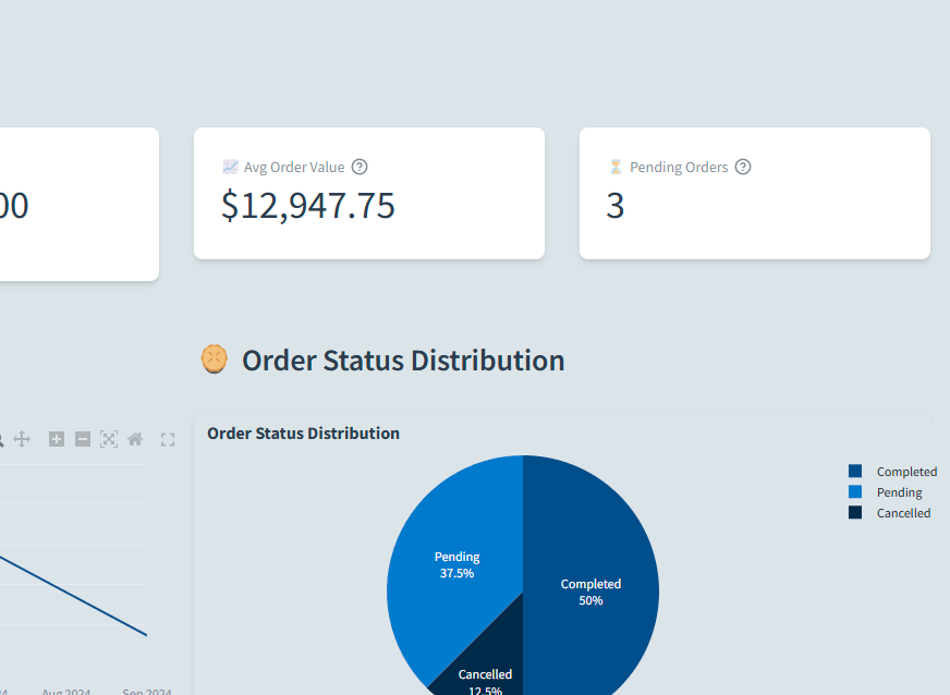 apheleia-2 apheleia-2