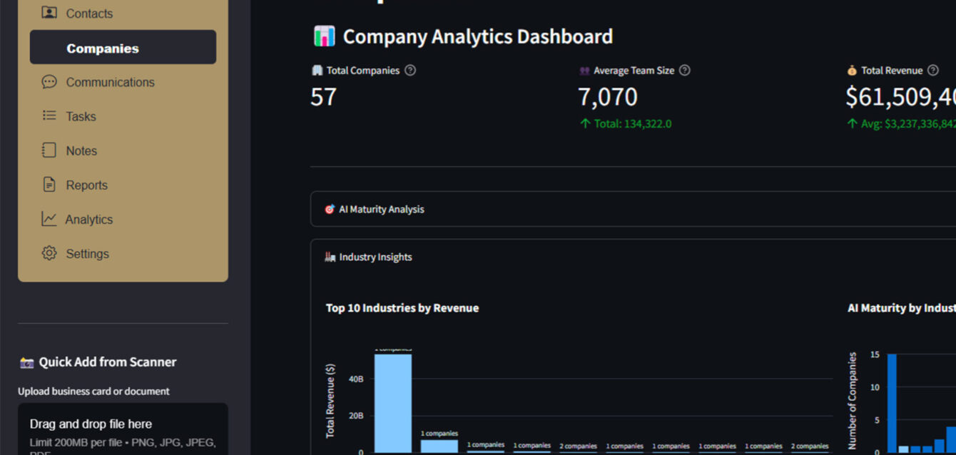 covalent-crm1 covalent-crm1
